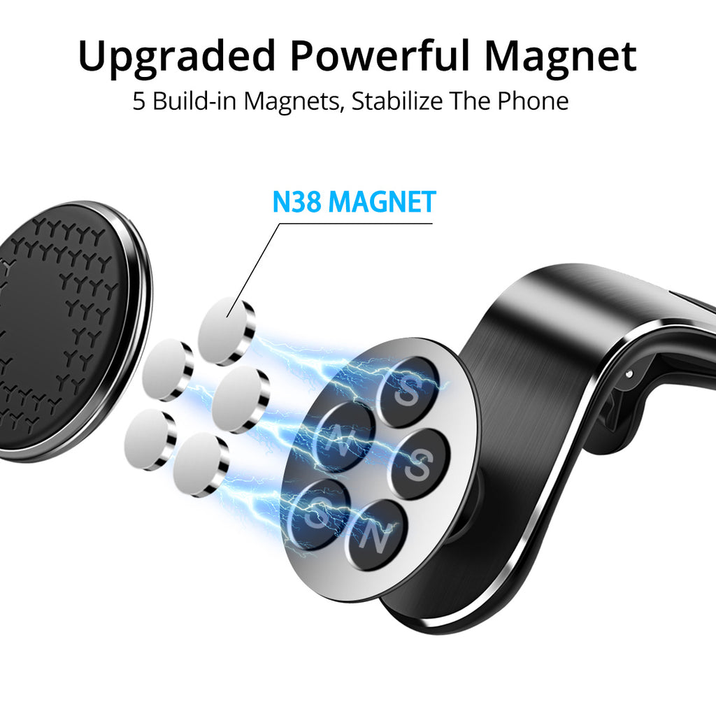 Magnetic Car Phone Mount